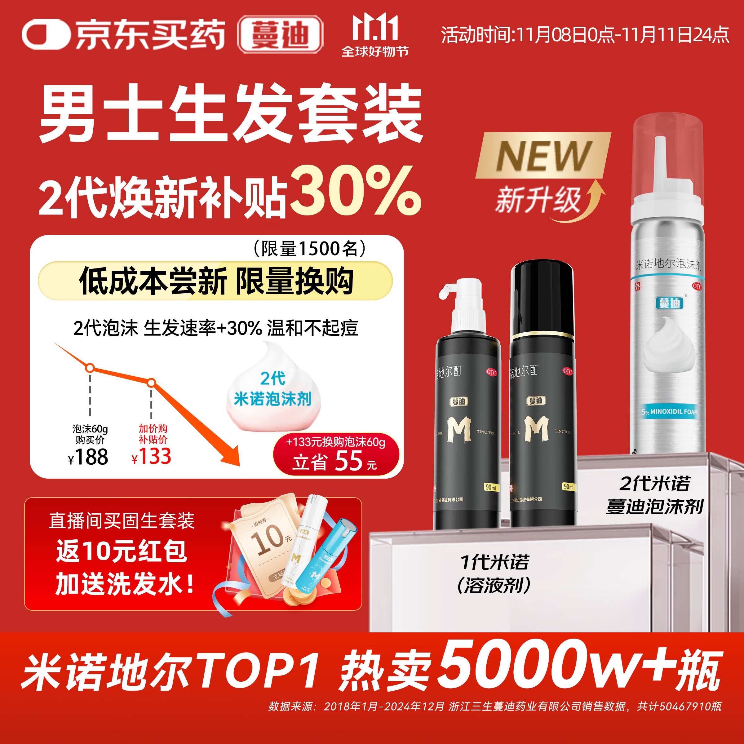 蔓迪生发喷雾5%米诺地尔酊90ml*2瓶男士专用治脱发育发斑秃原液搽剂曼迪京东自营米洛地尔生发剂