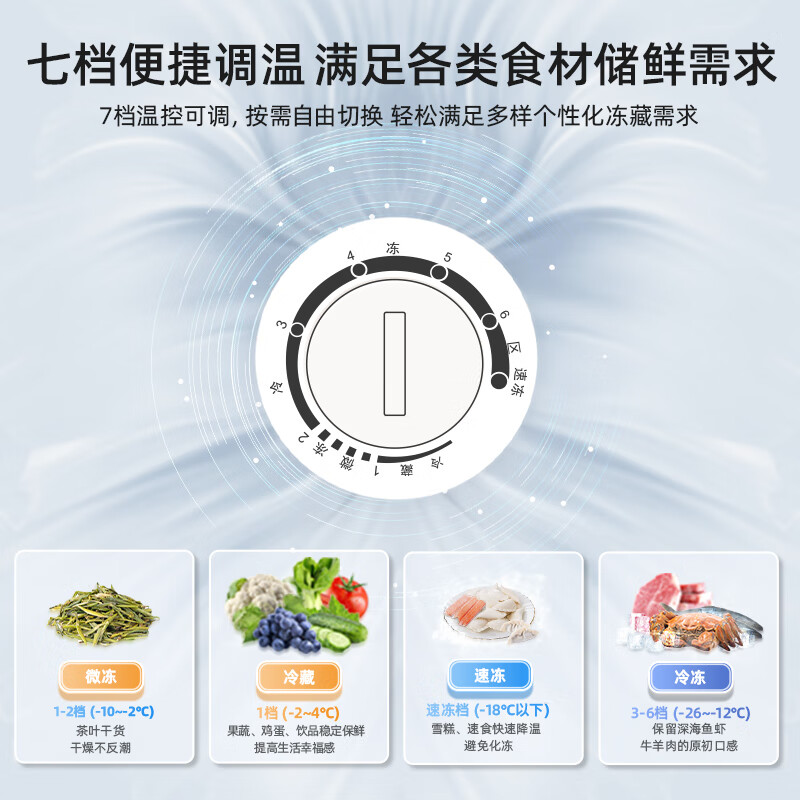 图 7