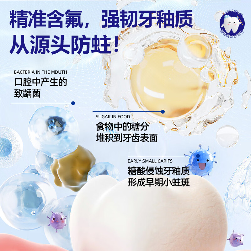 葵花医用口腔防蛀膏0-6-12岁专用儿童含氟预防蛀牙3-12岁防龋齿 2支【到手120g 远离蛀牙烦恼】