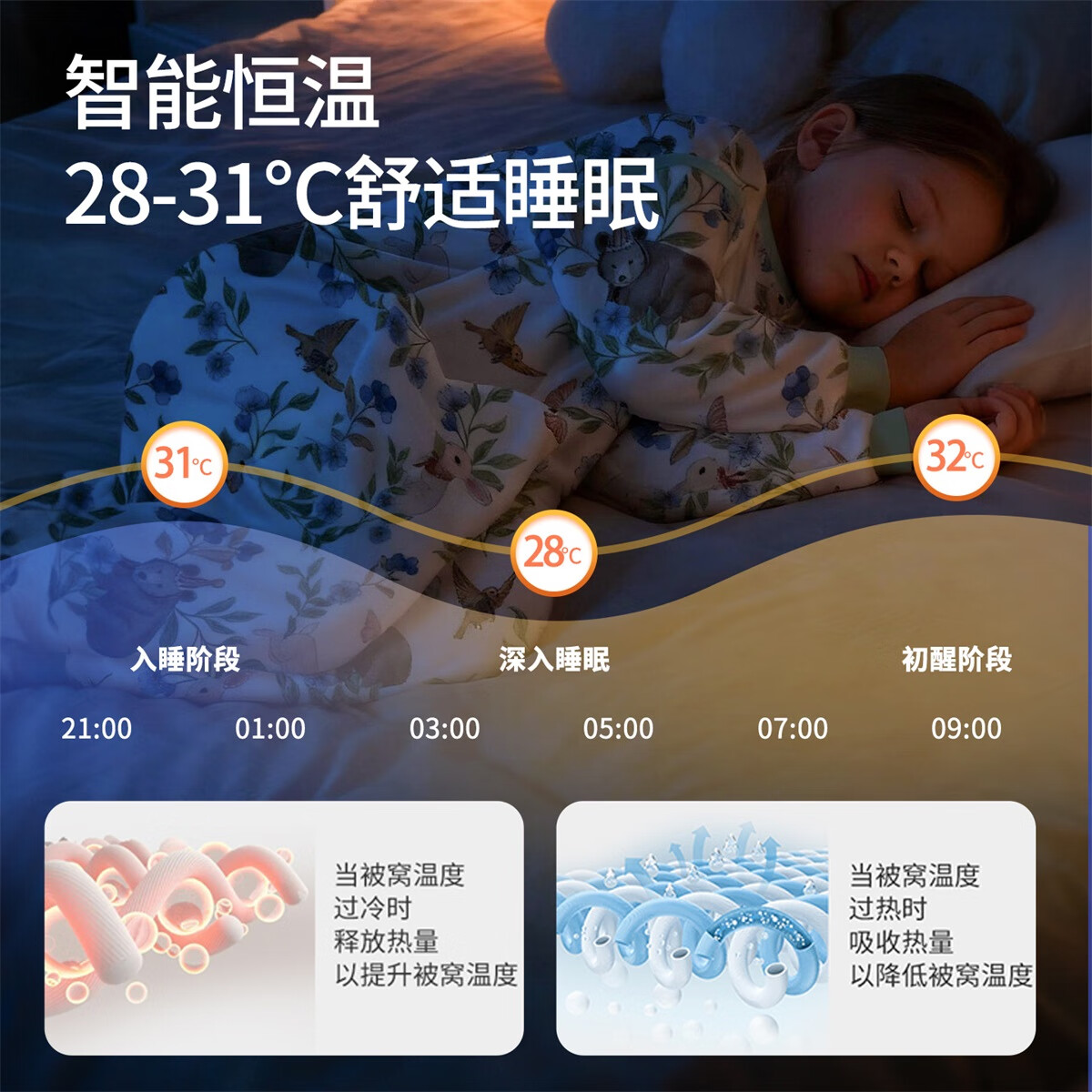 贝乐堡中大童睡袋婴儿秋冬款宝宝防踢被子神器儿童纯棉恒温分腿睡衣 【恒温薄夹棉】花园绮梦 L码【推荐身高135-145cm】