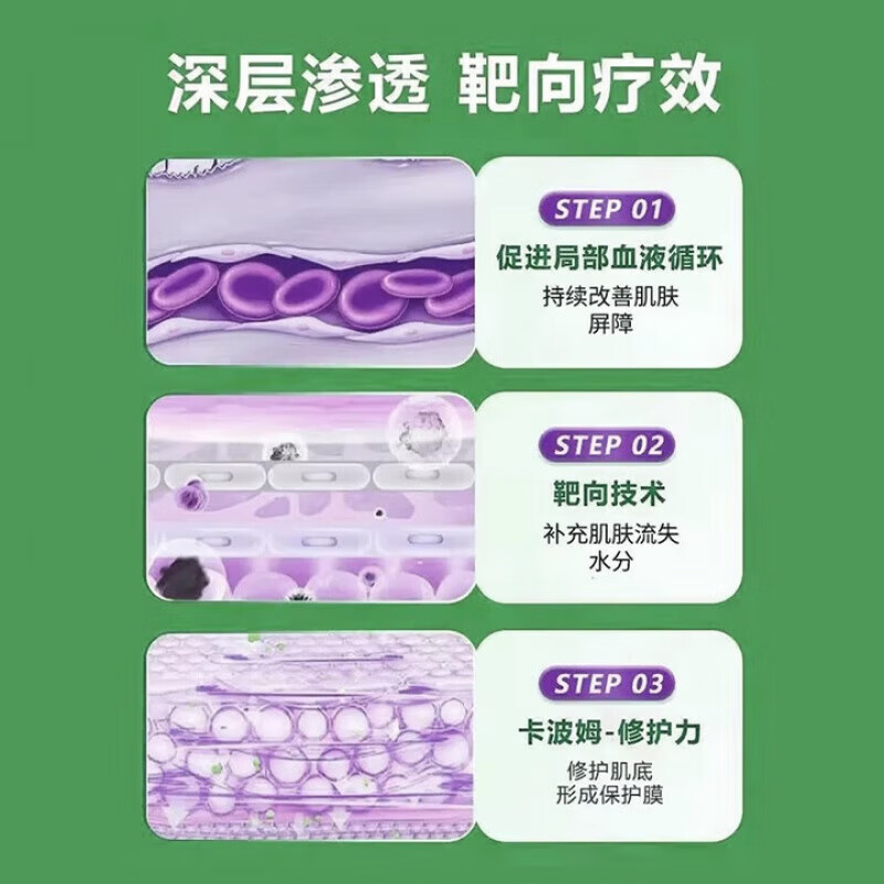 仲先医生医用皮肤液体敷料医用聚乙二醇护创敷料湿疹止痒膏丝状疣扁平疣 [2盒]轻度装