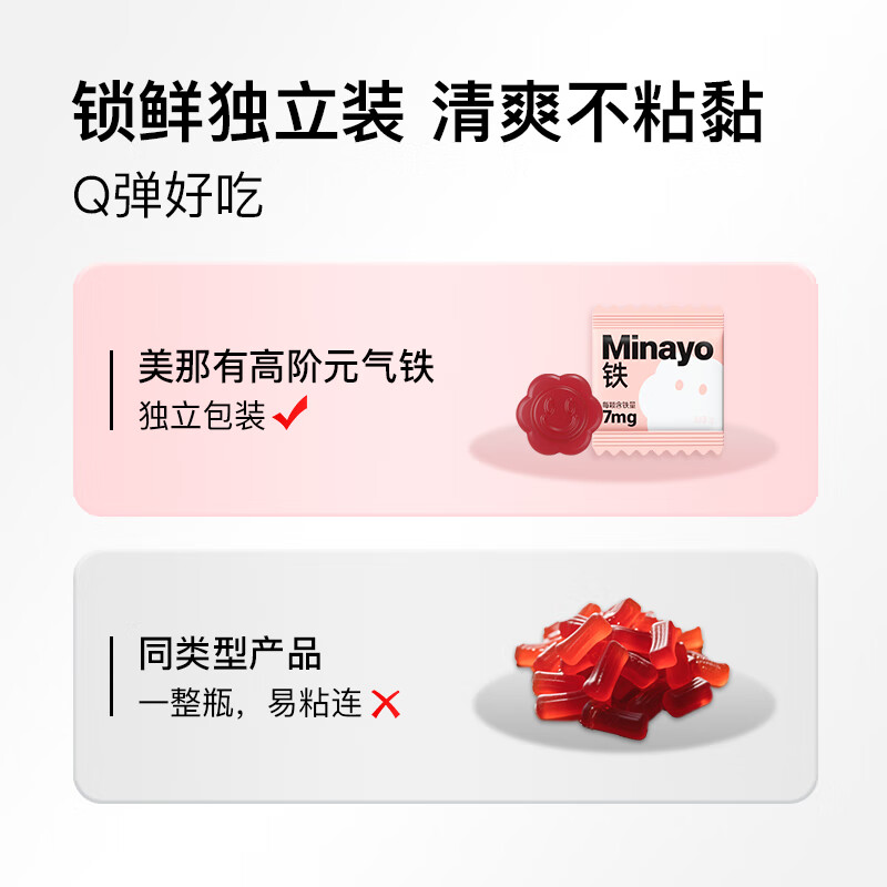minayo美那有 钙维生素D3软糖儿童青少年成人适用骨质疏松钙维生素软糖 【钙维生素D3】 60粒*2瓶 生椰味