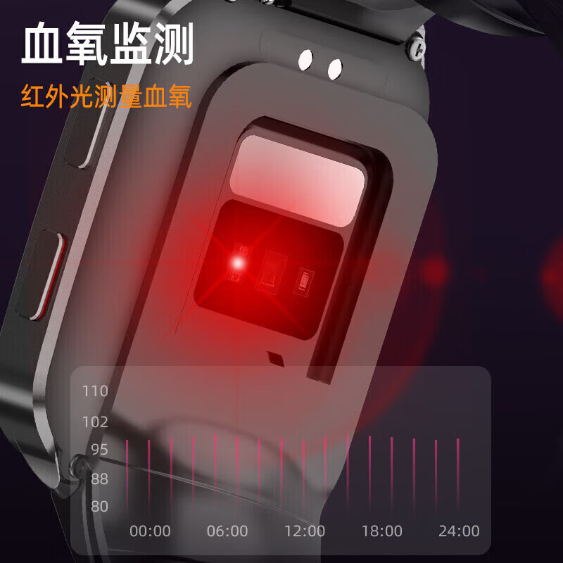 华为手机适用2026新款WATCH D智能血压手表高精准气泵式测量 黑色