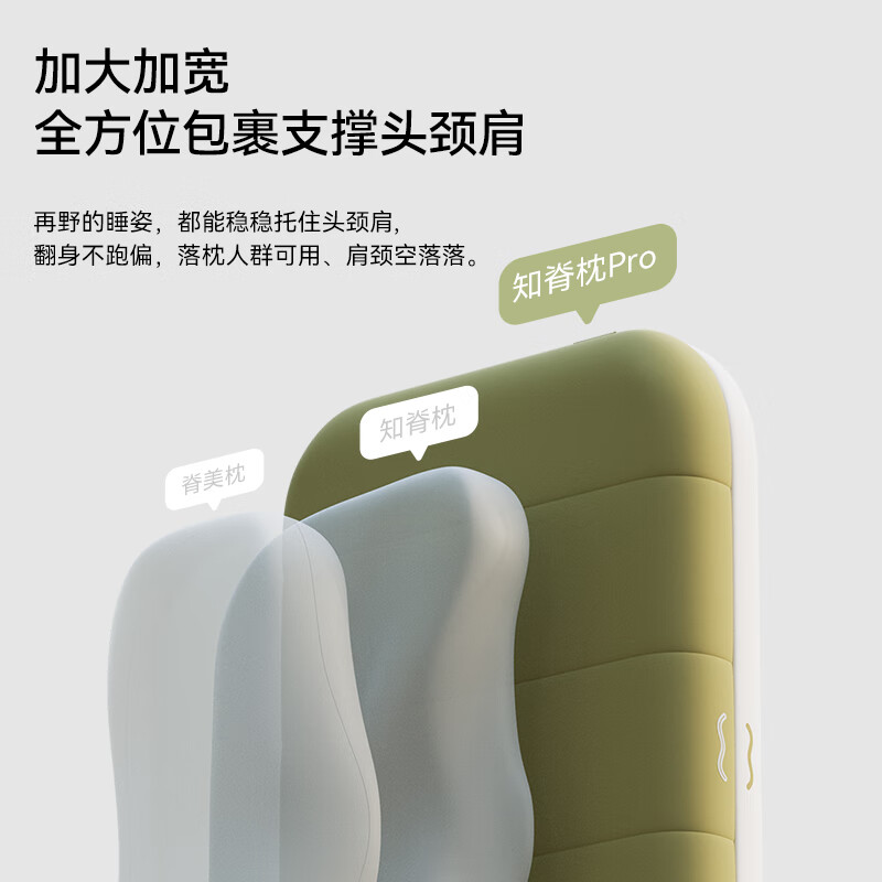 金脊健MedChiro知脊枕Pro 曲直反弓护颈枕牵引枕记忆棉慢回弹 深睡枕Pro 单只 知脊枕Pro枕芯+深睡枕套-绿