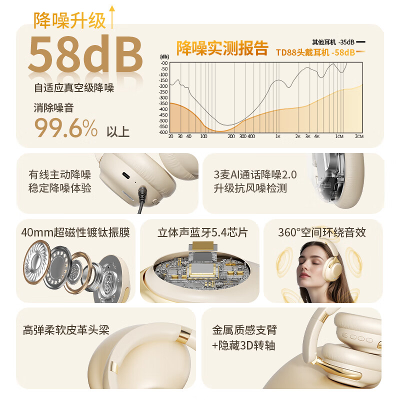 雀铭【爆款热销丨静谧降噪】头戴式蓝牙耳机无线高音质ANC主动降噪手机电脑游戏耳麦三角洲行的低延迟 玄夜织幽【双馈-56dB多频降噪丨佩戴舒适】