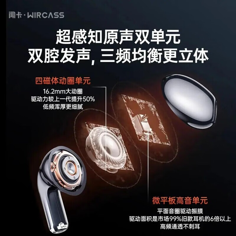 闻卡【2025新款12代Pro无线蓝牙耳机】智能降噪黑科技带触碰彩屏多功能照相壁纸消息接电话控制 黑色 12代Pro锖色【巅峰版】