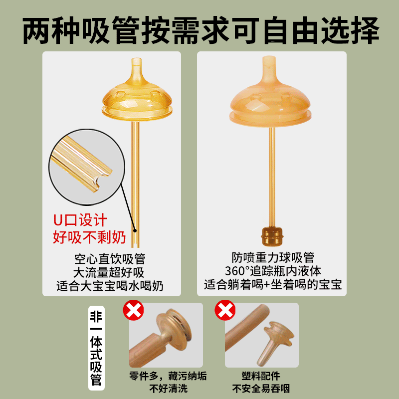 咪小兔适配世喜奶瓶配件直饮吸管奶嘴杯盖鸭嘴保温杯重力球四喜水杯头 学饮鸭嘴【6个月+】
