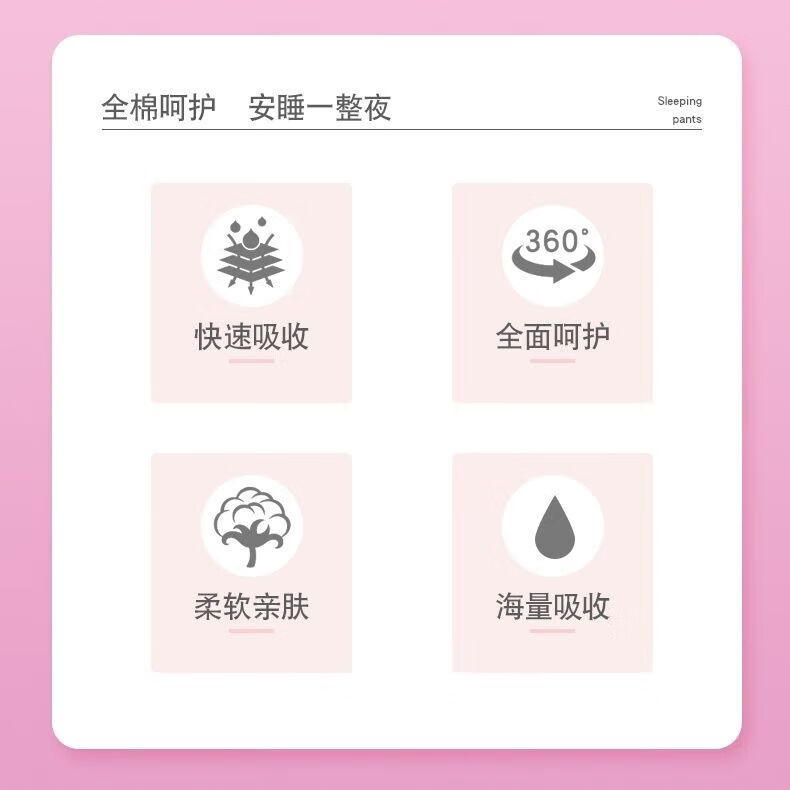 配图四