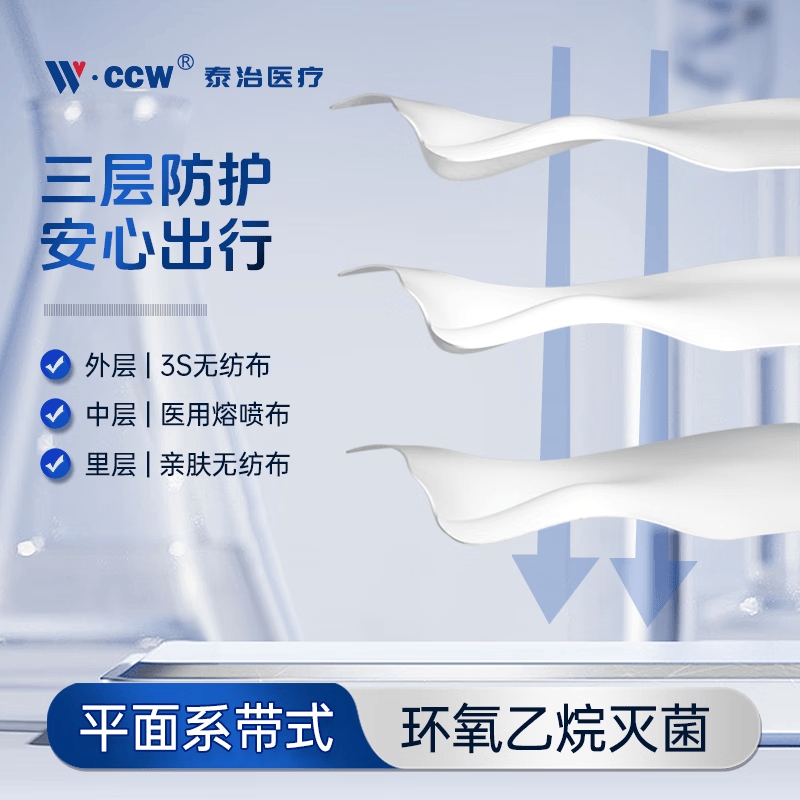 泰治医疗医用外科口罩灭菌医疗亲肤透气成人过敏鼻炎防晒防花粉独立包装 100片【医用外科口罩】【绑带款】
