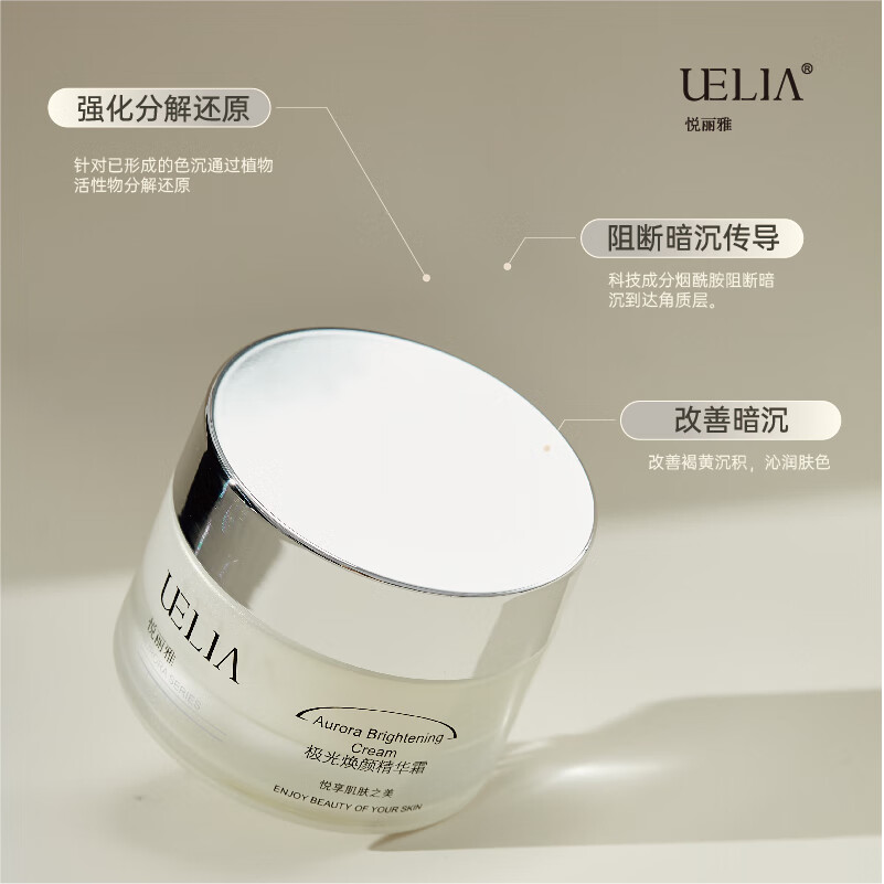 悦丽雅极光系列极光焕颜精华霜保湿面霜50g 【官方正品 厂家直发】3瓶