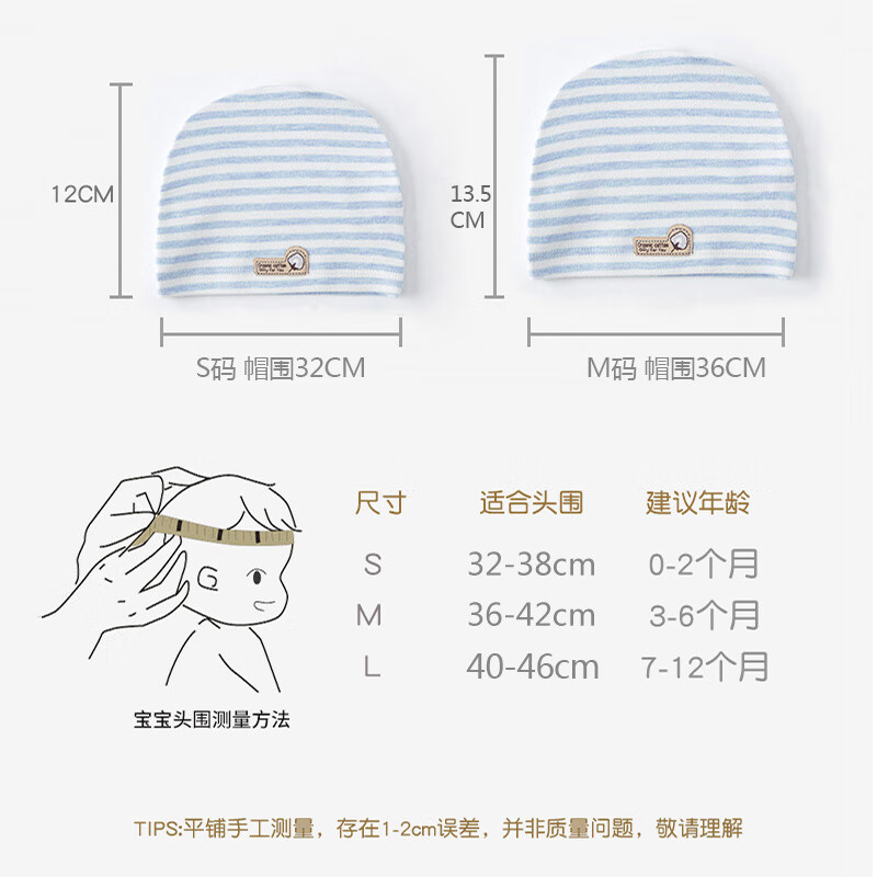 奇萌娃(qimengwa)婴儿帽子夏季新生儿0-3-6-12个月胎帽宝宝单层纯棉帽子透气护囟门 【无骨升级】单层舒棉 蓝灰 M码 (3-5个月)