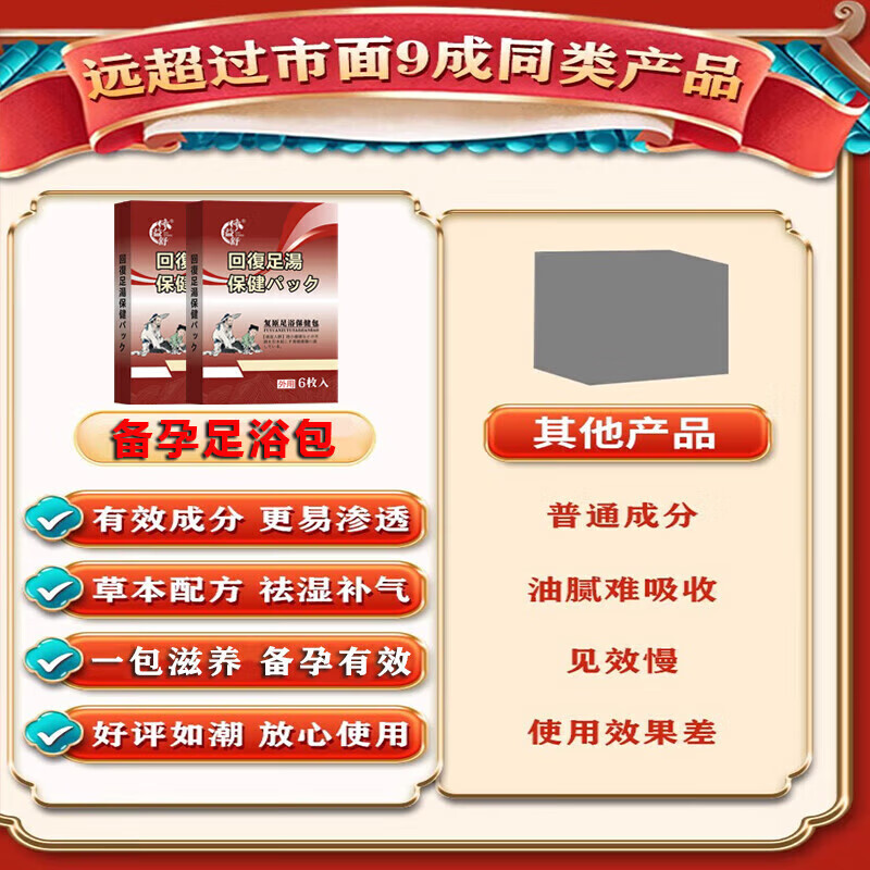 圣鑫堂备孕女性助排卵调理宫寒补气血输卵管堵塞疏通积水积液不通中药贴 9盒贴+9盒泡【一盒低至14元】 800%包怀孕|90天超长售后