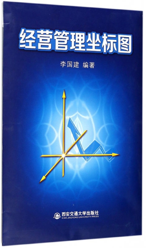 经营管理坐标图
