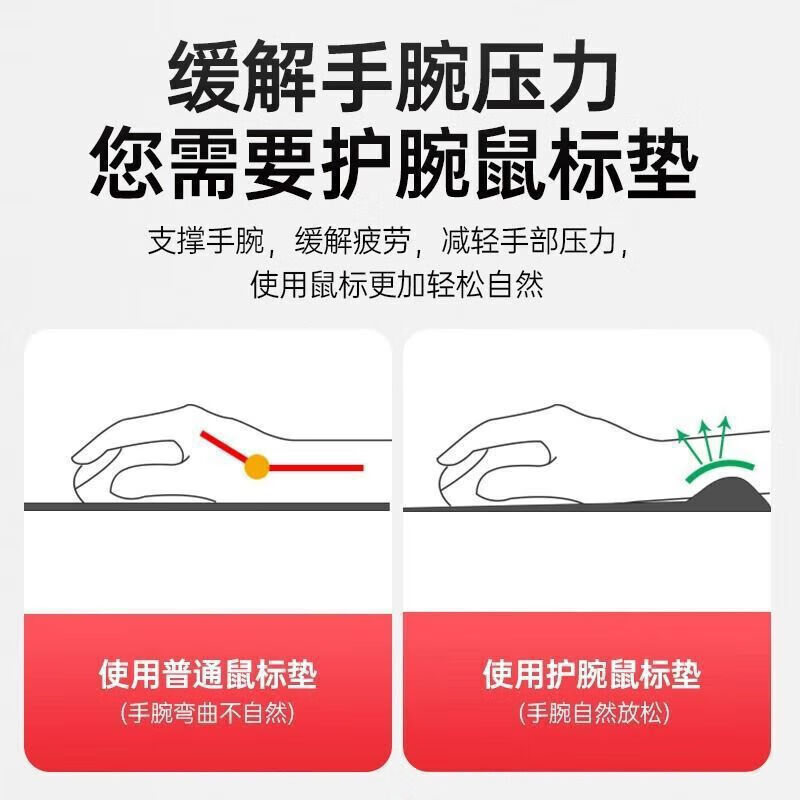 LZQLY【严选现发】护腕鼠标垫手腕垫加厚防滑记忆棉纯色立体办公舒适电 冰丝护腕鼠标垫-宝蓝色-1个装 无规格