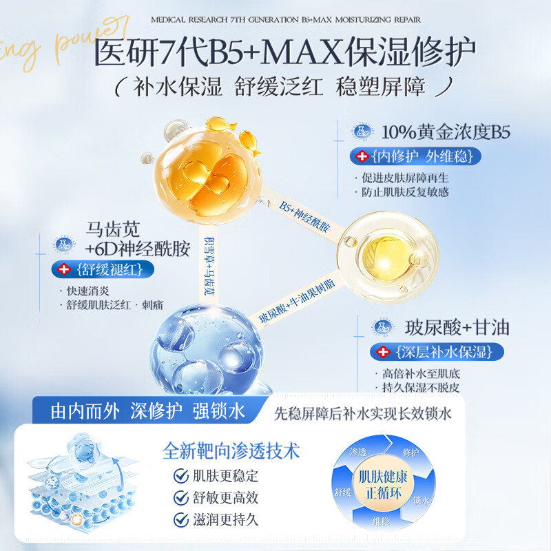 LILIAB5特护精华霜滋润补水保湿秋冬舒缓泛红修护肌肤面霜男女护肤品 1抹爆水高保湿60g