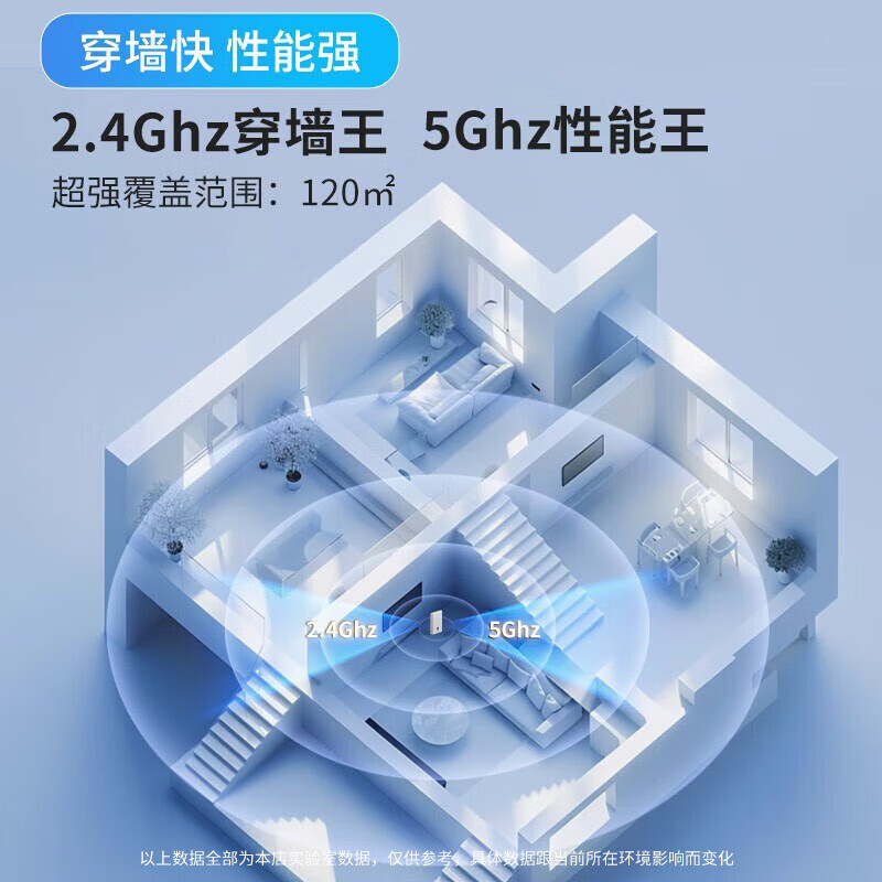 乔锐斯随身wifi【新疆西藏云南广西可用】2025款全国通用5ghz无限流量便携充电宝二合一无线网络移动wifi 【3000毫安】新疆西藏云南用移动-内地三网通