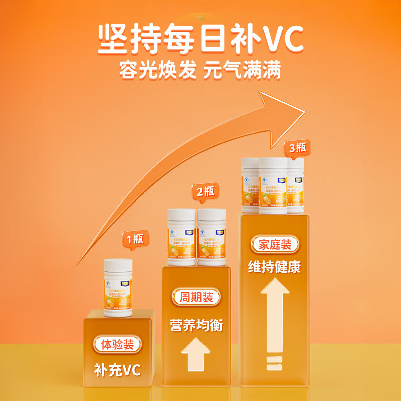 黄金搭档维生素c咀嚼片 维c vc片维生素c增强免疫力 自成人儿童营蓝帽认证 【体验装】 70片*1瓶