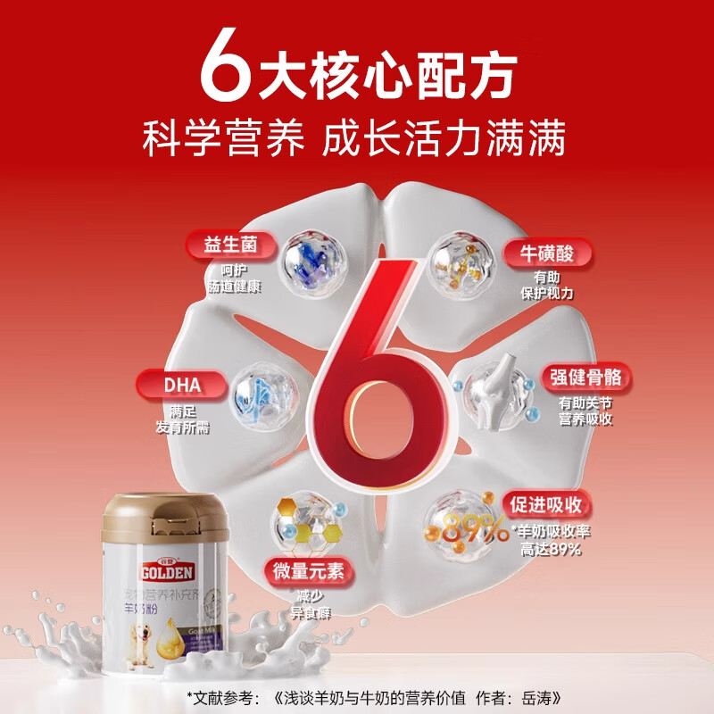 谷登羊奶粉狗狗宠物幼犬金毛泰迪营养品成犬专用补钙小狗吃的奶粉 70%羊乳-【共450g】2罐*200g+送50g