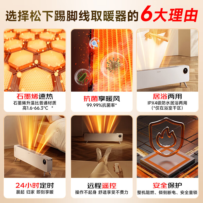 松下（Panasonic） 暖小白踢脚线取暖器/家用电暖器/大面积全屋取暖遥控电暖气片居浴两用轻音对流移动地暖 DS-A2164CW