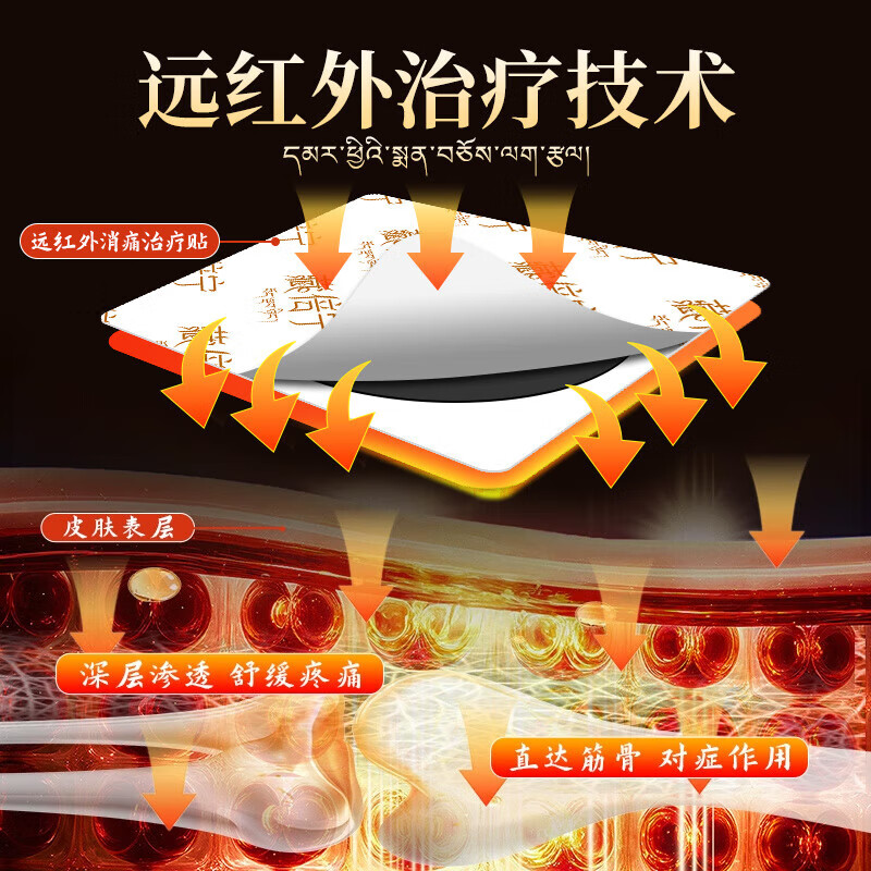 藏倍宁膝盖贴远红外消痛治疗贴膝盖肿胀专用半月板损伤滑膜炎积液药膏贴 藏倍宁膝盖贴【3贴/盒】