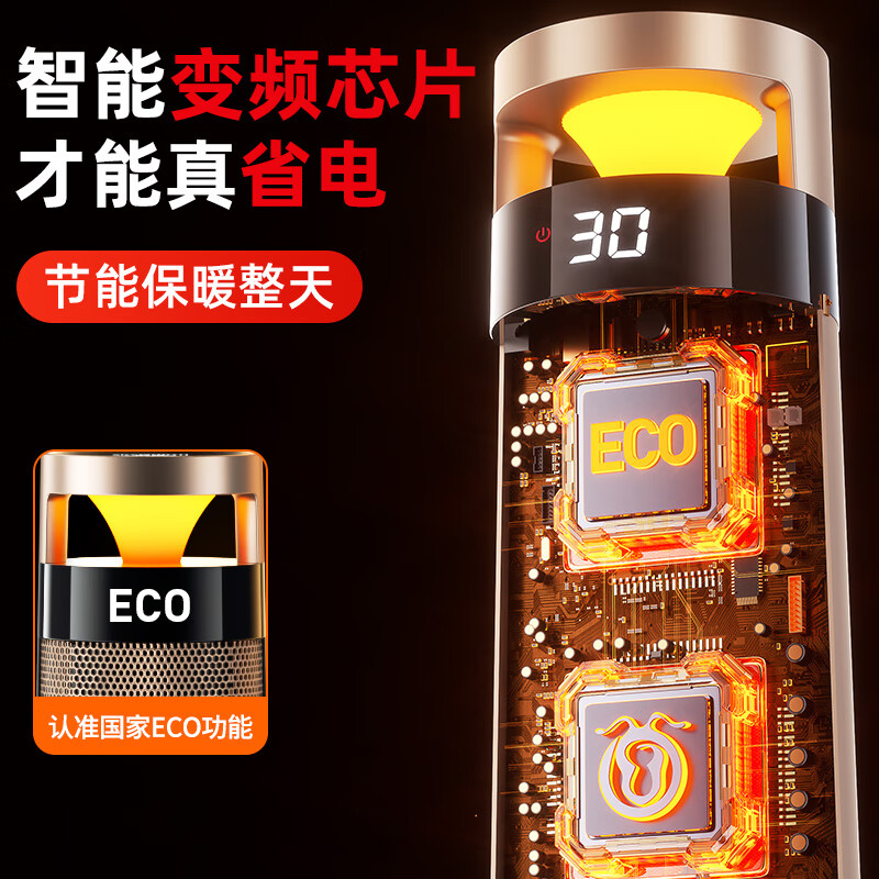 尚度【超级节能省电王·大面积50平方全屋速热】电热取暖器暖风机石墨烯电暖气浴室家用卧室静音小太阳 基础版丨ECO变频省电丨遥控器按键控制丨氛围灯 2025年新款丨升温快丨倾倒断电丨过热保护丨超安全