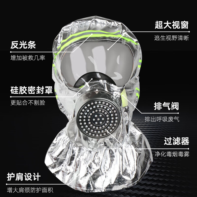 趣行消防面罩国标3C认证防毒防烟面具火灾逃生全面罩过滤式呼吸器 【披肩款】TZL30B过滤式消防面具