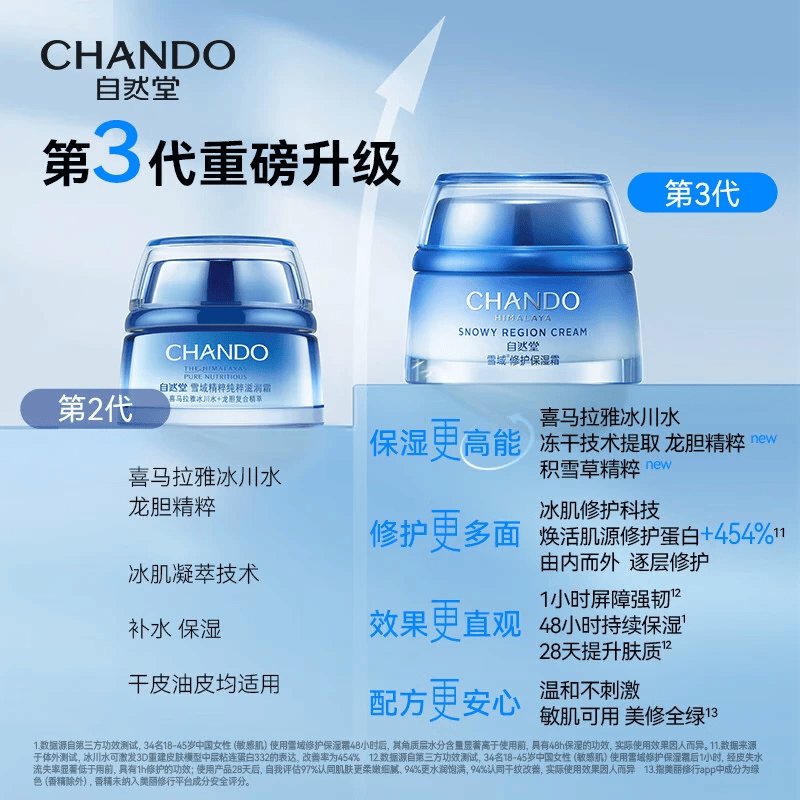 自然堂面霜保湿面霜雪域修护保湿面霜清爽护肤品化妆品官方正品 雪域修护保湿霜双支【到手100g】