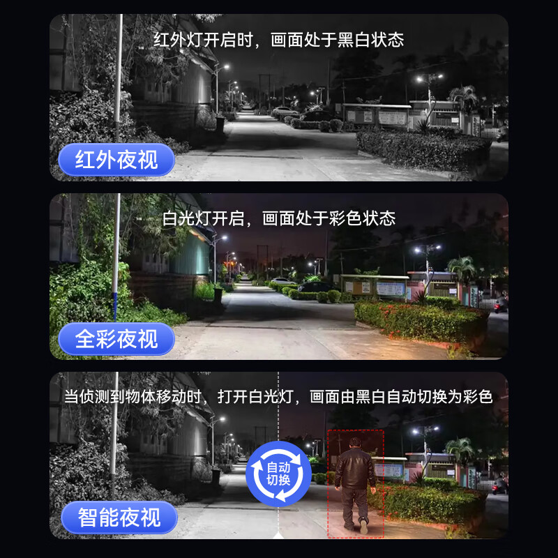 智驹360度无死角夜视门口监控器摄像头无电无网免流无需连wifi免插电无网络无流量可以远程监控的 【4G免流量】双摄免插电+全彩夜视+无电无网 32G