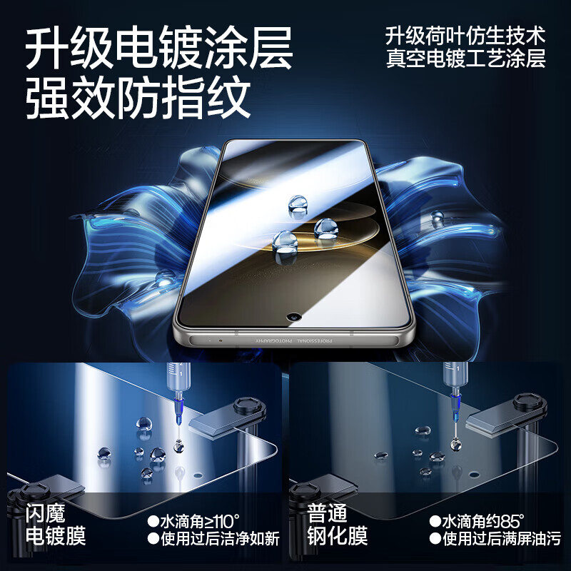 闪魔【精选直发】适用vivo x100s钢化膜手机膜 VIVO高清防爆抗指纹防 【标准版|纳米抗指纹】2片+神器 vivo X100S钢化膜