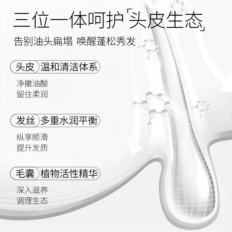 芳润里乌斯曼氨基酸草本洗发皂控油去屑 止痒蓬松洗发水侧柏叶天然洗发 体验装1盒 温和清洁-自然清爽蓬松