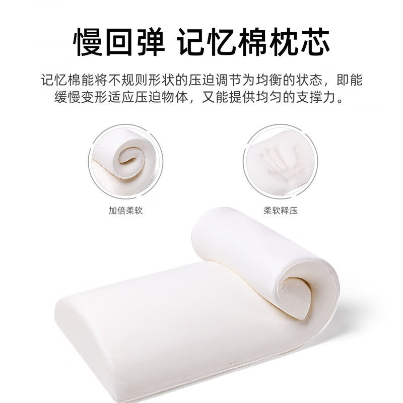 AILUKI日本腰枕睡觉专用腰垫护腰睡垫低腰托腰部支撑靠垫床上平躺腰椎盘 3cm低薄款_清凉冰丝-浅蓝色 48cm*20cm 【常规】