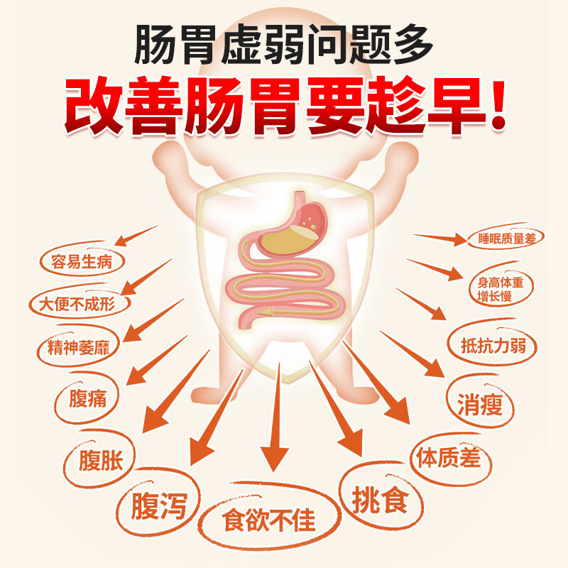 万太医远红外小儿肠胃贴积食消食化食积儿童消食健脾贴W1 5盒【周期装】多盒划算