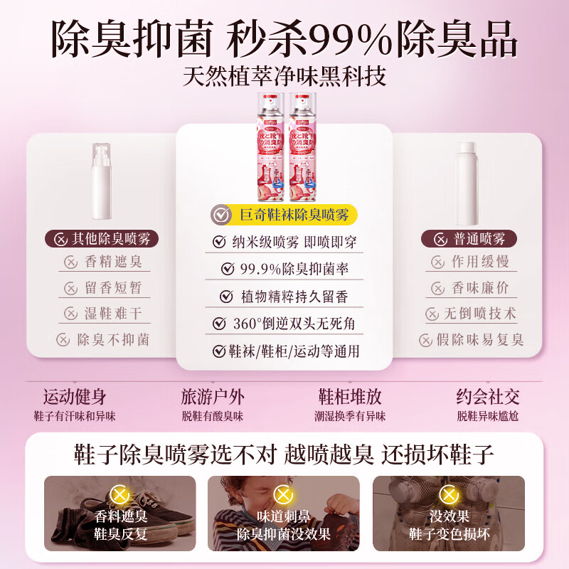 图 6