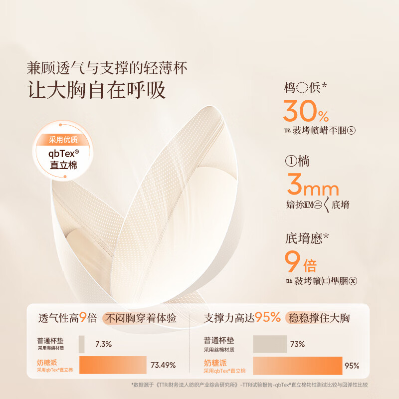 奶糖派贝壳杯2.0蕾丝大胸挺拔饱满胸型轻盈透气文胸内衣女送女友 红撞黑2.0 【秋冬新色】 70C