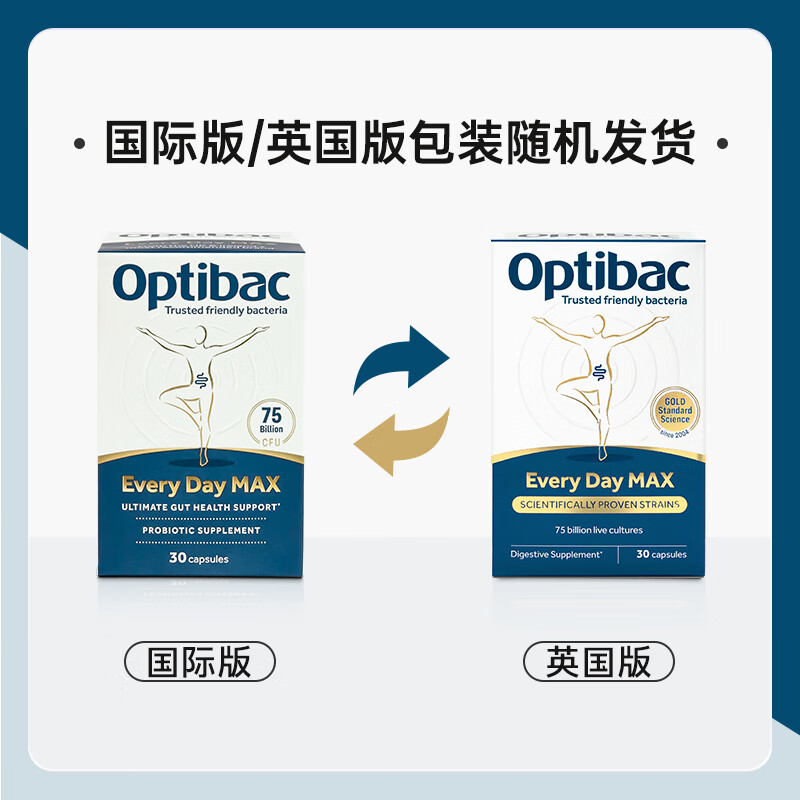 OptiBac欧贝客每日益生菌MAX版NHS医保进口750亿菌株调理肠道送长辈父母 【750亿强效支持】90粒