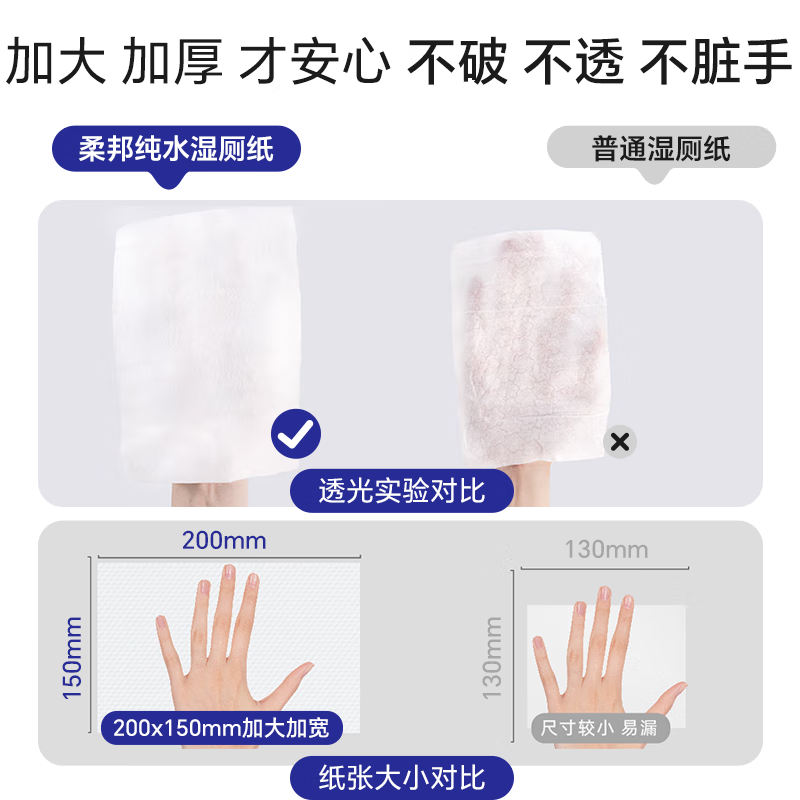 柔邦可冲散湿厕纸80抽/包 纯水洁厕湿巾厕所湿纸巾儿童孕妇擦屁屁专用 纯水湿厕纸【新升级】 80抽*5包