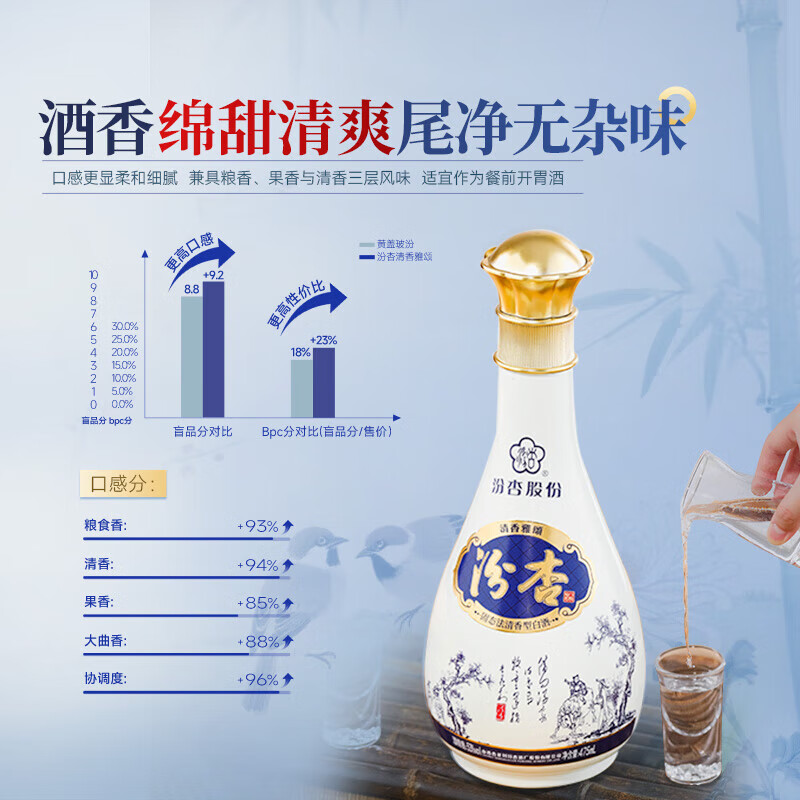 汾杏 清香型杏花村纯粮酿白酒 53度 475ml*6瓶 整箱装 清香雅颂 53度 475mL 6瓶 汾杏 清香雅颂