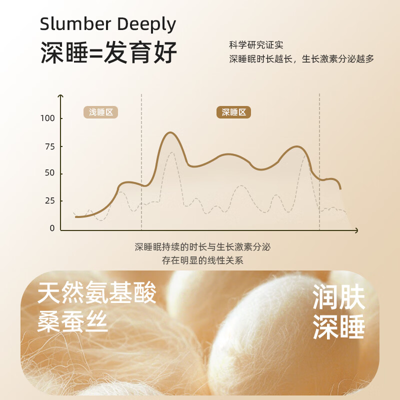 安舒棉婴儿睡袋儿童秋冬恒温睡袋1-3-5岁新生儿宝宝分腿防踢被子连体衣 梦幻白鹅【竹棉中厚10-20°C】秋冬暖姜恒温 L码【适合身高90-105厘米】年龄2-4岁大宝