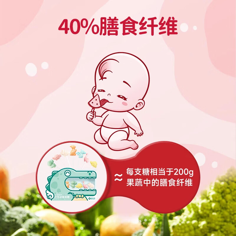 飞享家糖果礼盒无糖棒棒糖 儿童零食木糖醇大嘴恐龙派对糖果礼盒  恐龙party7支礼盒 一盒装*2