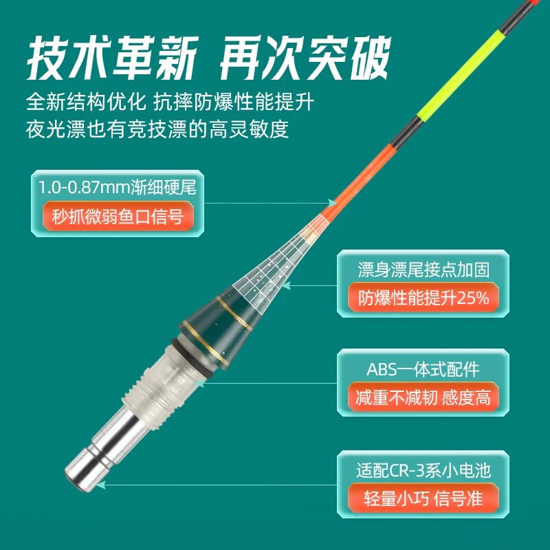 达摩浮漂新品夜光漂日夜两用智能鱼漂咬钩变色高灵敏感应电子漂DP-01 DP-01(发光7目变色3目) 4号