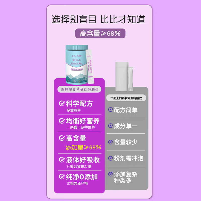 北儿优护娃 刻静安 儿童 喉咙伴侣 甘草橘红特膳饮 中药食品 温和改善 刻静安 30条*3罐