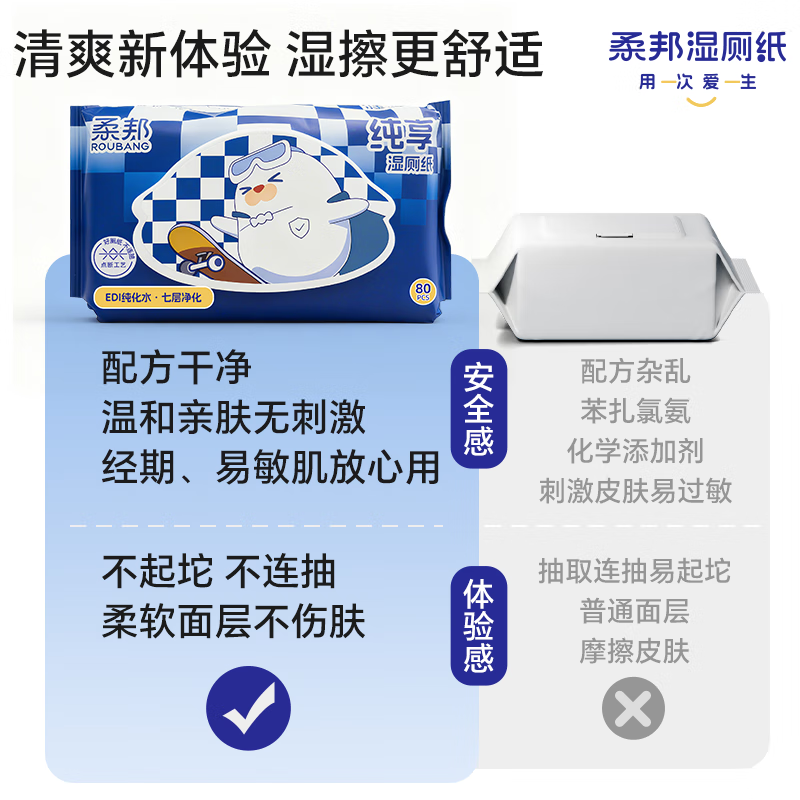 柔邦可冲散湿厕纸80抽/包 纯水洁厕湿巾厕所湿纸巾儿童孕妇擦屁屁专用 纯水湿厕纸【新升级】 80抽*5包