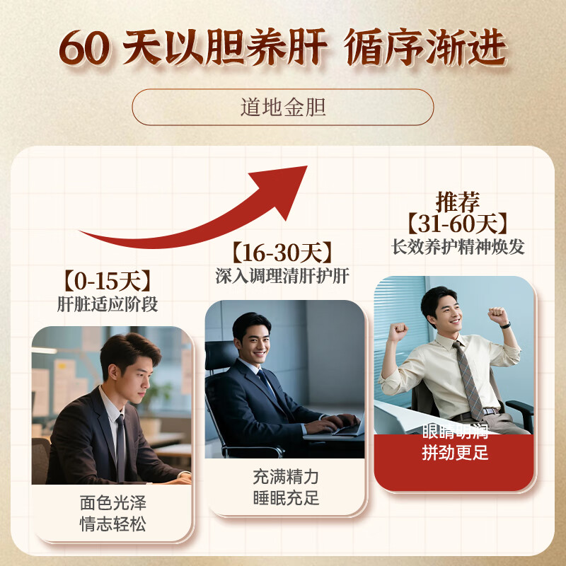 天佑熊业金胆级熊胆粉0.1g*3瓶/盒冻干中药饮片温和养肝护肝清热解毒平肝利胆明目解酒咽喉肿痛加班熬夜应酬饮酒用 1盒装（0.1g*3瓶/盒)【体验装】共3瓶