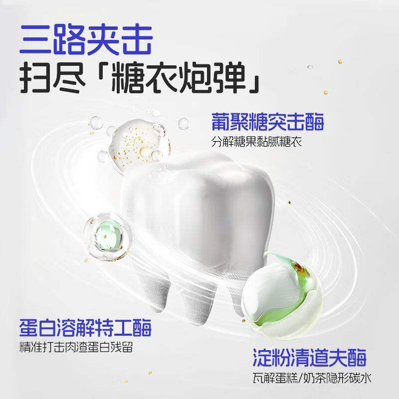 【官方旗舰】兔头妈妈儿童牙膏抗糖防蛀果味牙膏固齿宝宝学生专用牙膏不辣口日常护理 草莓味40g+葡萄味40g+漱口水30ml 抗糖防蛀果味牙膏40g/支