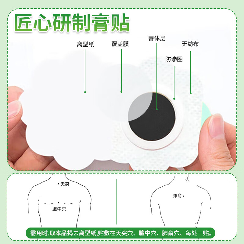 樱浦制药咽炎贴咽扁穴位磁疗贴咽喉专用大人小孩嗓子不舒服有异物感 3盒【轻度咽喉炎，调理装】