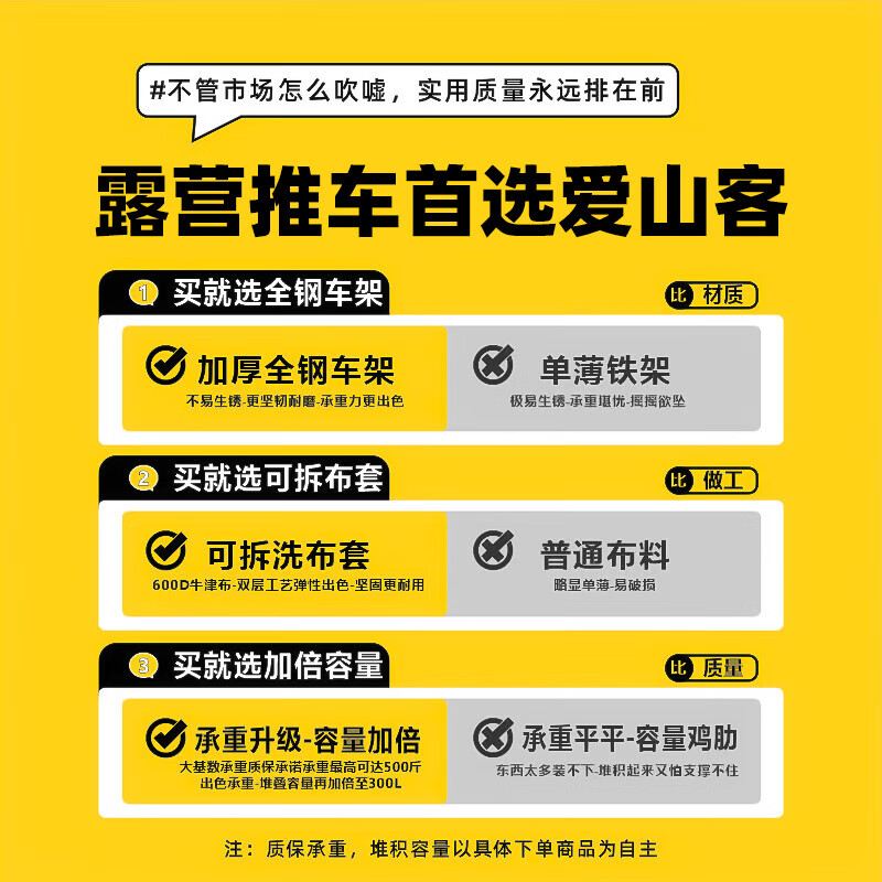 爱山客露营车户外折叠推车野营手推车露营野餐装备拖车手拉车桌板 白绿色 250L 有刹车 旗舰款坦克轮【桌板套餐】 全钢车架