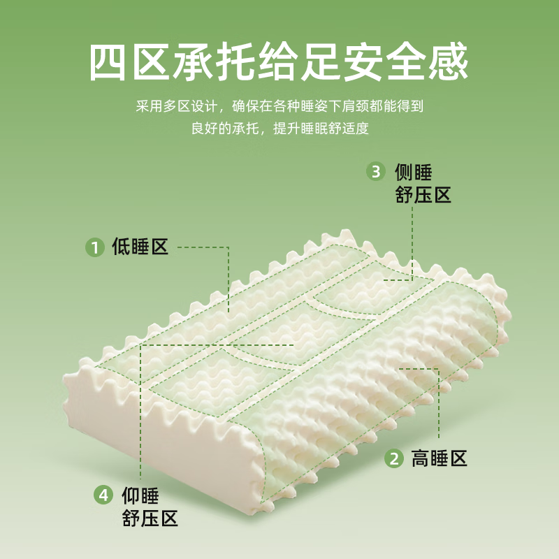 清幽雅竹 天然乳胶枕头枕芯 泰国进口橡胶成人枕硅胶颈椎舒适睡眠中高按摩 按摩乳胶枕+防螨枕套(简装) 单只 高枕 62*37*9/11cm