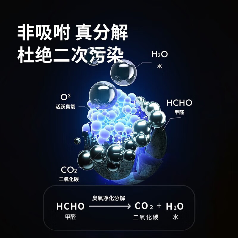 bures百而思空气净化器除甲醛新房家用办公室宠物除味厕所卫生间除异味去烟味卧室桌面小型臭氧发生器 【品牌升级款】除菌祛味+充电便携
