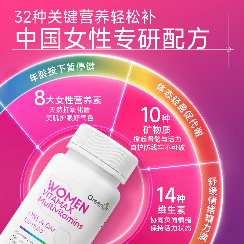 GreenLife复合维生素60粒 成年女士B族维C补铁补钙含辅酶Q10等32种多维营养