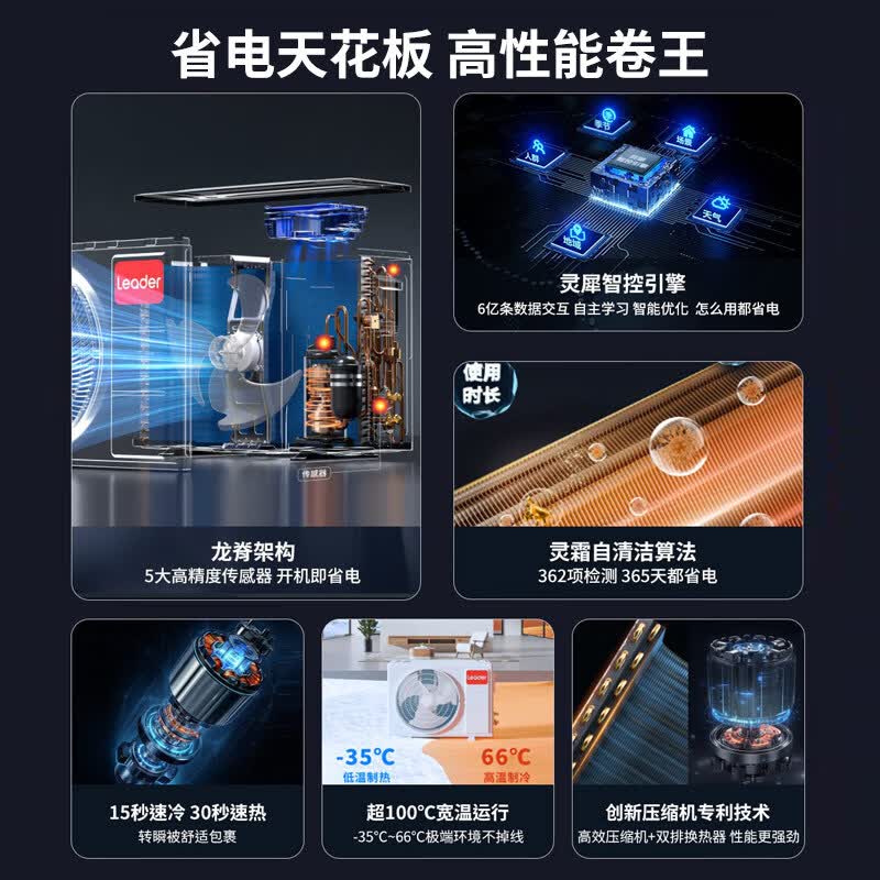 柜机空调品牌排行前十名：这10款节能高效机型闭眼入！-图片7